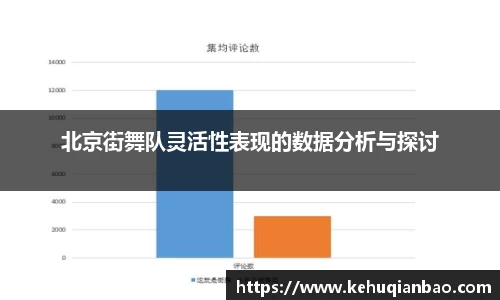 北京街舞队灵活性表现的数据分析与探讨