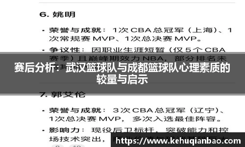 赛后分析：武汉篮球队与成都篮球队心理素质的较量与启示