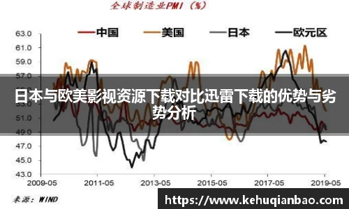 日本与欧美影视资源下载对比迅雷下载的优势与劣势分析