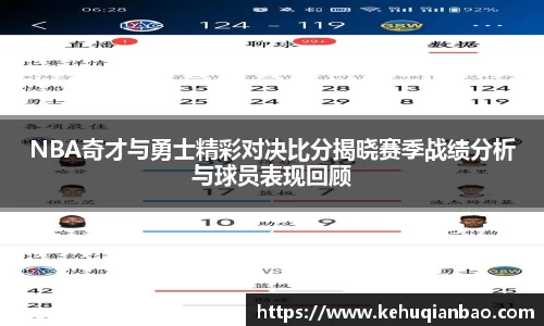 NBA奇才与勇士精彩对决比分揭晓赛季战绩分析与球员表现回顾