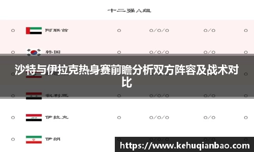 沙特与伊拉克热身赛前瞻分析双方阵容及战术对比
