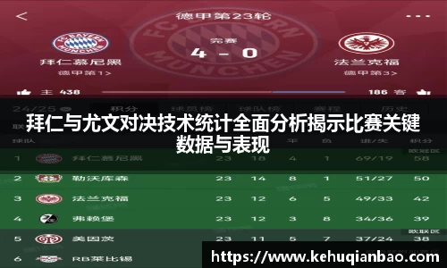 拜仁与尤文对决技术统计全面分析揭示比赛关键数据与表现